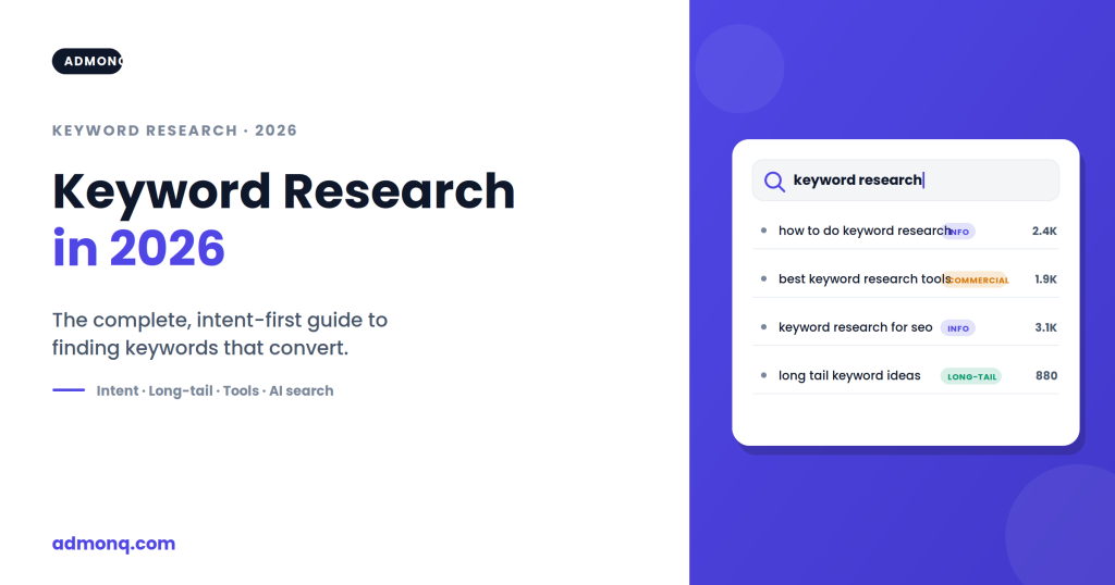 Keyword Research in 2026
